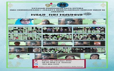 Maulid Nabi Muhammad SAW 2021